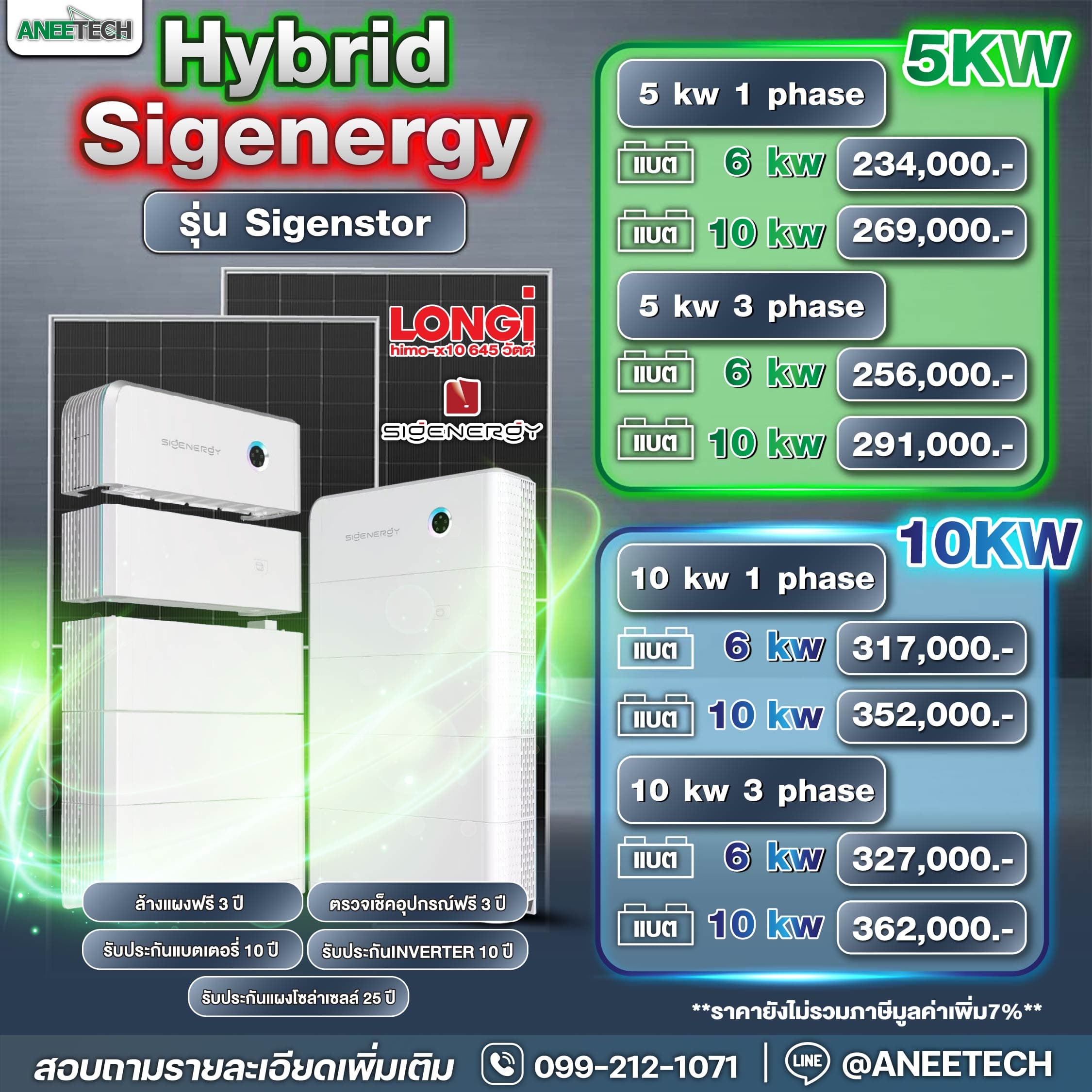 โปรโมชั่น Sigenergy ระบบสำรองไฟและโมดูลชาร์จรถยนต์ไฟฟ้าครบวงจร สำหรับบ้านโซล่าเซลล์